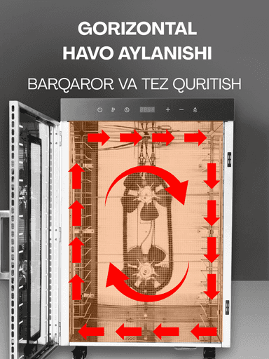 Sabzavotlar uchun  US-16 degidratori, Sabzavot va mevalar, mevalar va go‘sht uchun quritgich, ikki qatlamli, tijorat