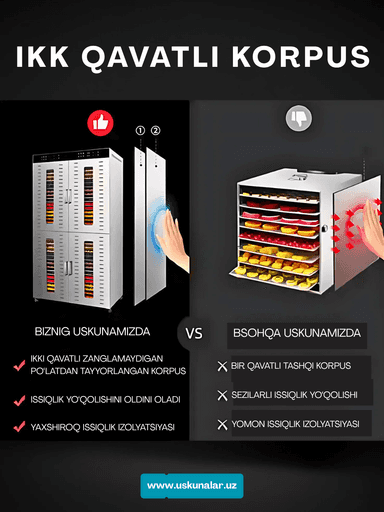 Quritgich-degidratatori Uskunalar.uz US-80, sabzavot, meva va go‘sht uchun mo‘ljallangan.