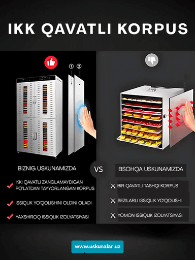 Quritgich-degidratatori Uskunalar.uz US-96, sabzavot, meva va go‘sht uchun mo‘ljallangan.