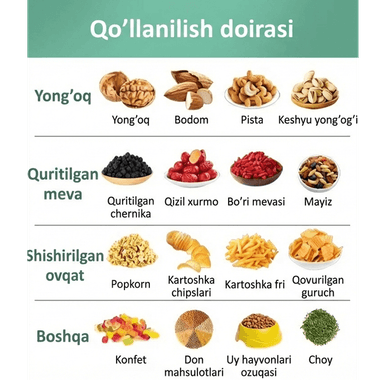 USV-720 Granula qadoqlash uchun tarozili avtomatik uskuna | 500-3500 ml